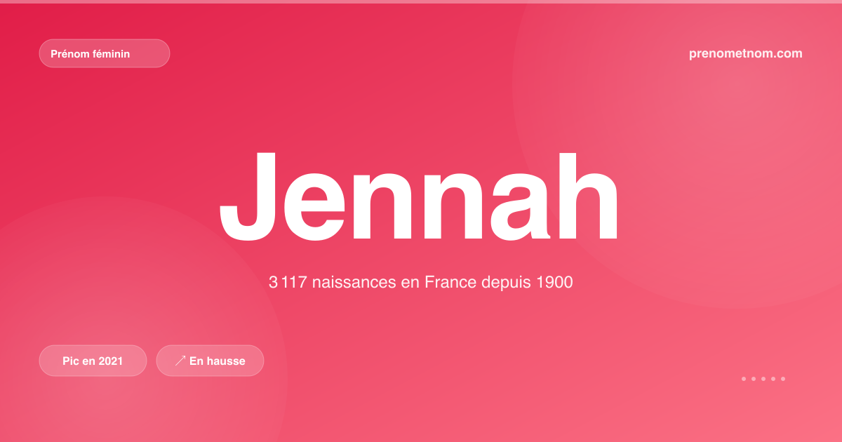 Carte visuelle du prénom Jennah