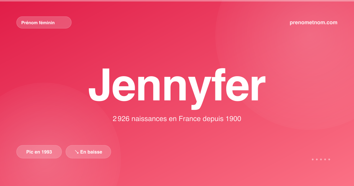 Carte visuelle du prénom Jennyfer