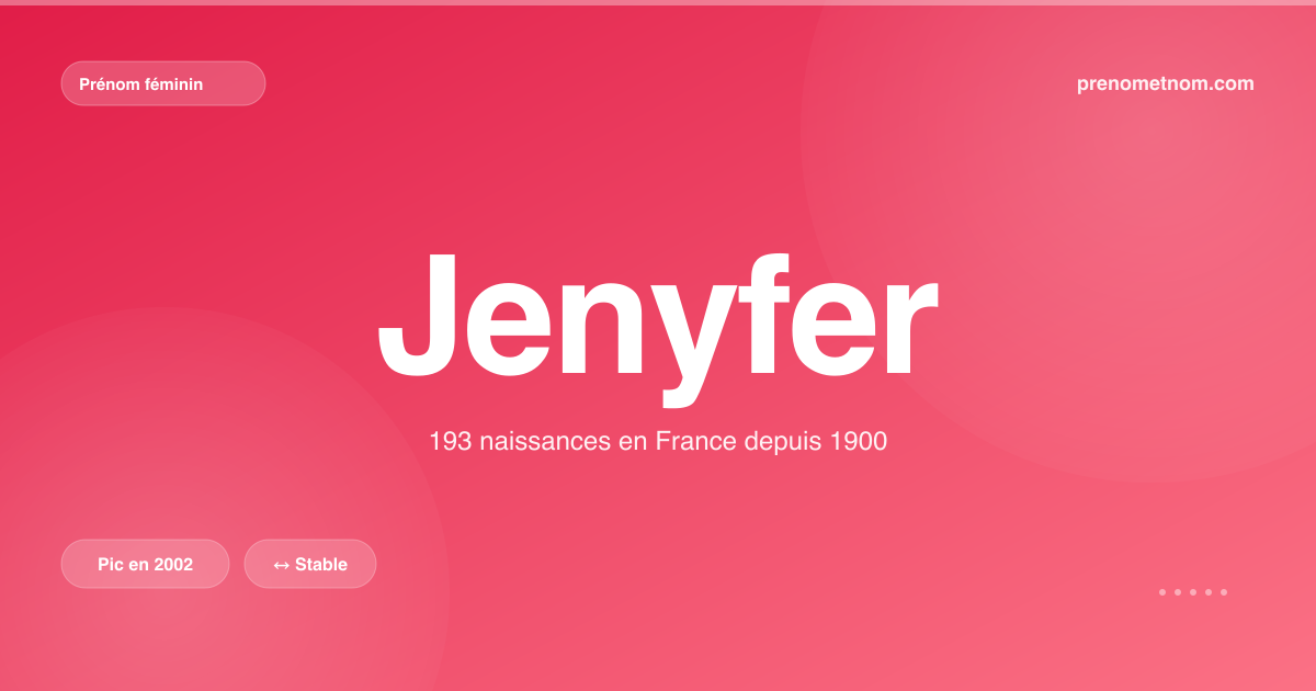 Carte visuelle du prénom Jenyfer