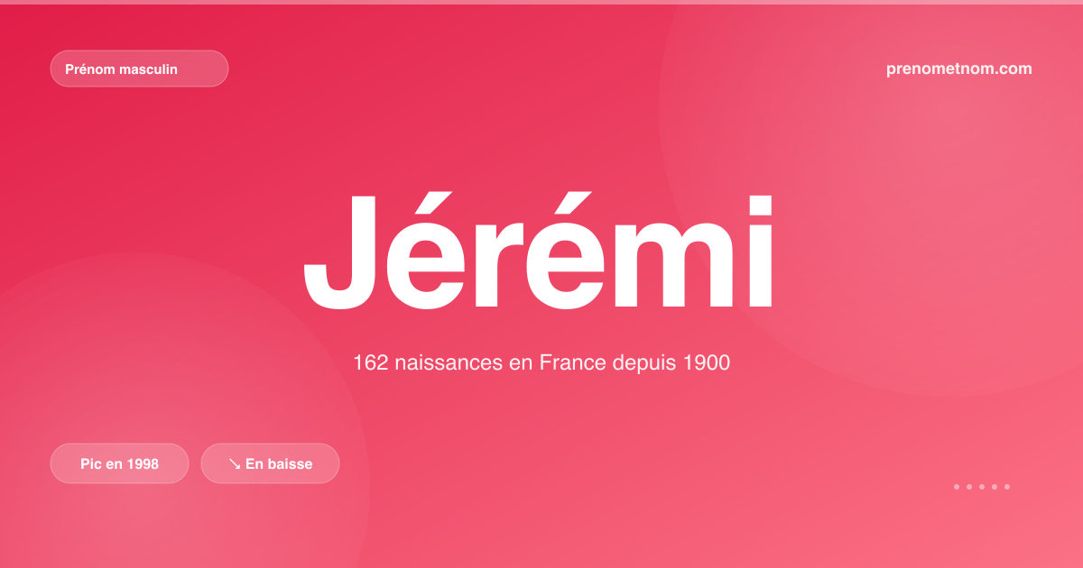 Carte visuelle du prénom Jérémi