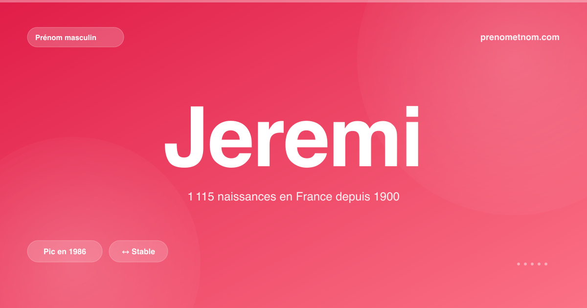 Carte visuelle du prénom Jeremi