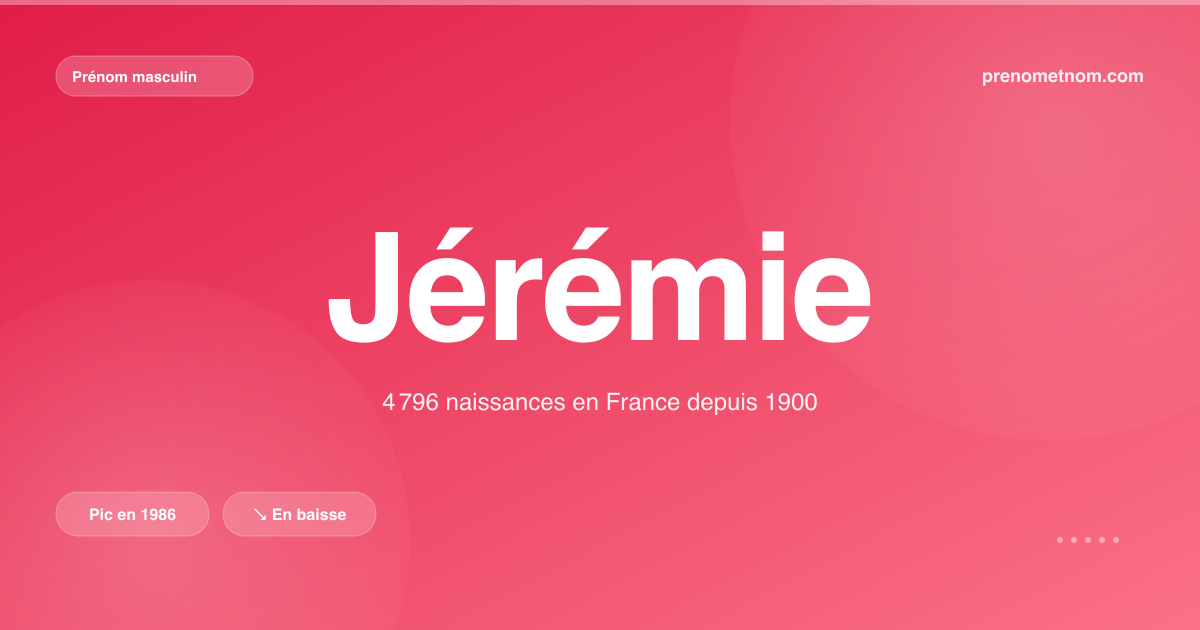 Carte visuelle du prénom Jérémie