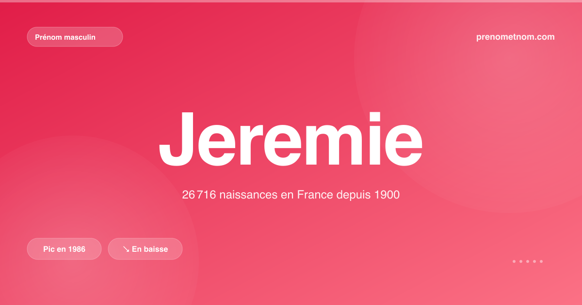 Carte visuelle du prénom Jeremie