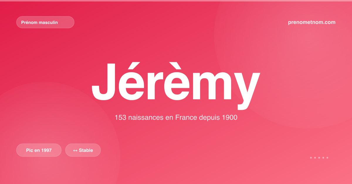 Carte visuelle du prénom Jérèmy