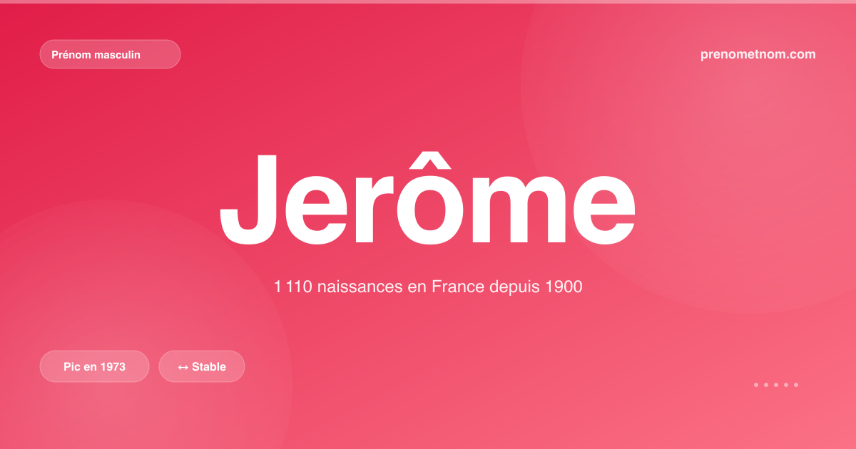 Carte visuelle du prénom Jerôme