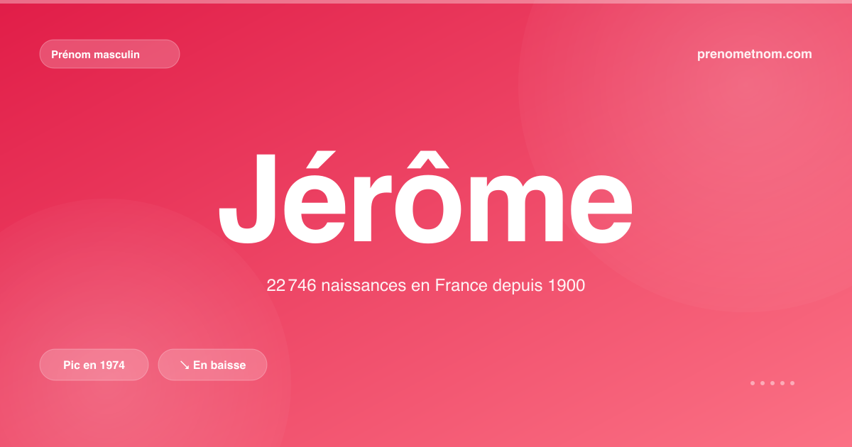 Carte visuelle du prénom Jérôme
