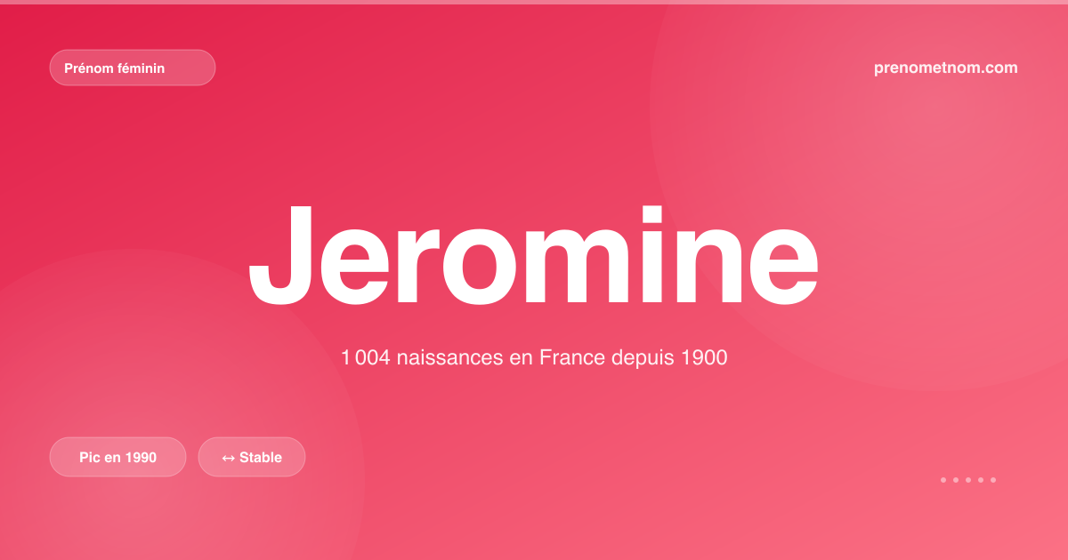 Carte visuelle du prénom Jeromine