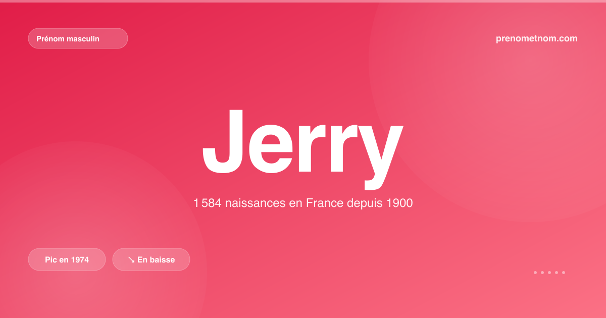 Carte visuelle du prénom Jerry