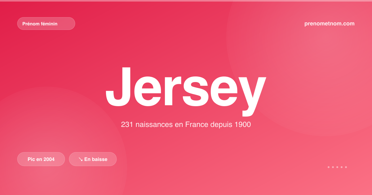 Carte visuelle du prénom Jersey