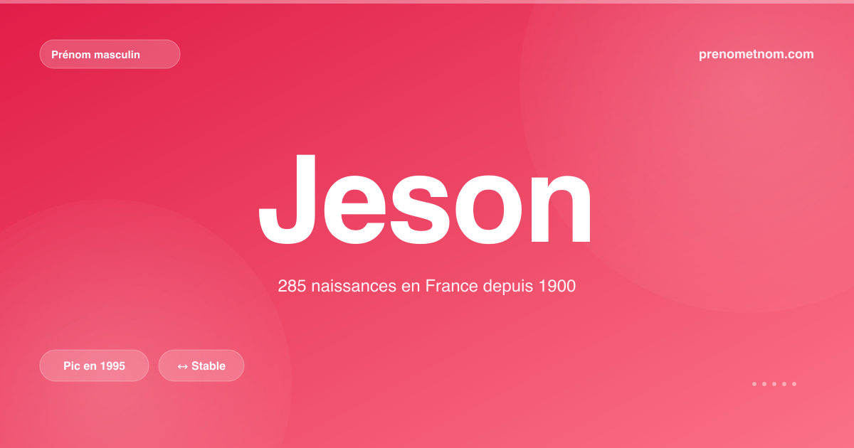 Carte visuelle du prénom Jeson