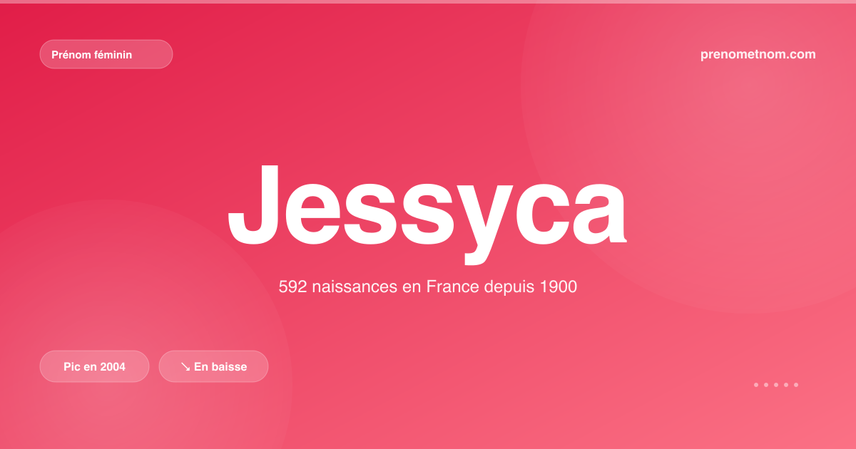 Carte visuelle du prénom Jessyca