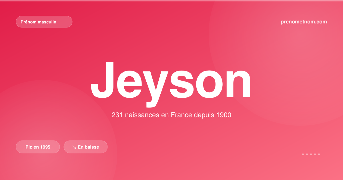 Carte visuelle du prénom Jeyson