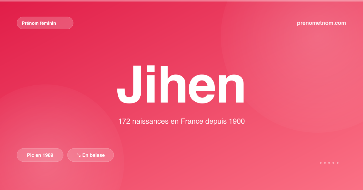 Carte visuelle du prénom Jihen