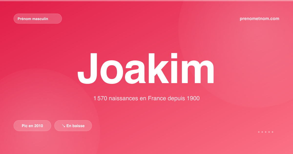 Carte visuelle du prénom Joakim