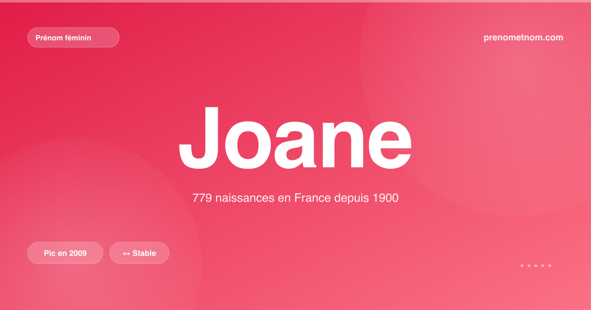Carte visuelle du prénom Joane
