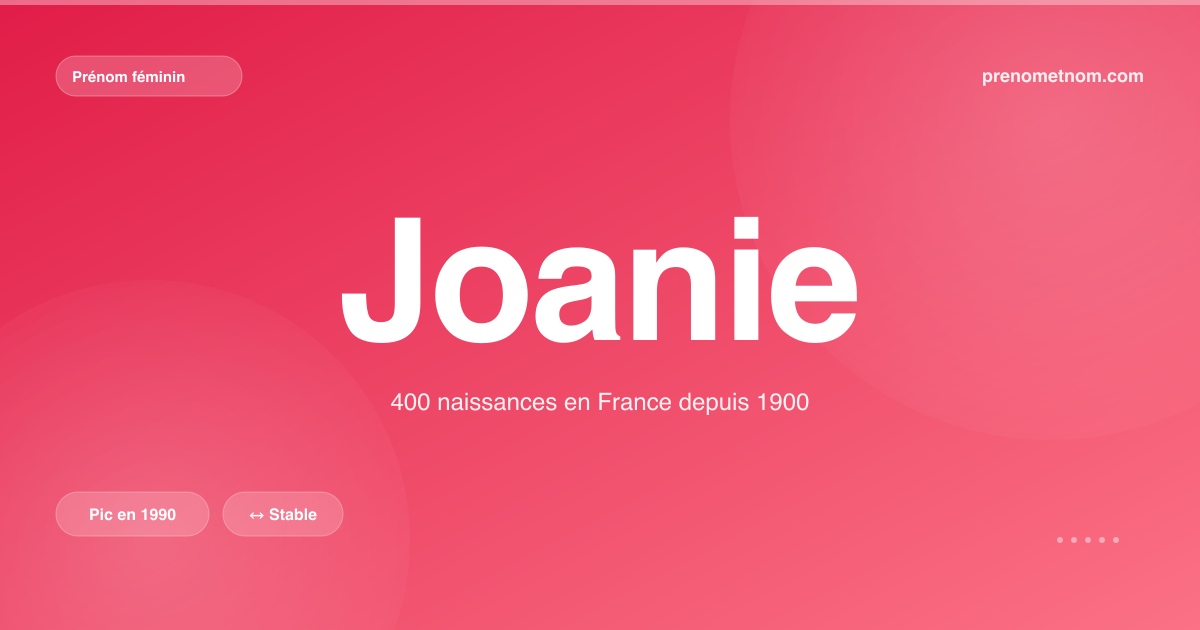 Carte visuelle du prénom Joanie