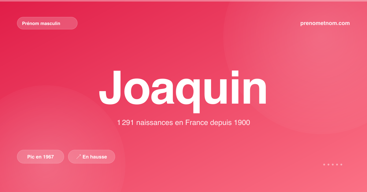 Carte visuelle du prénom Joaquin