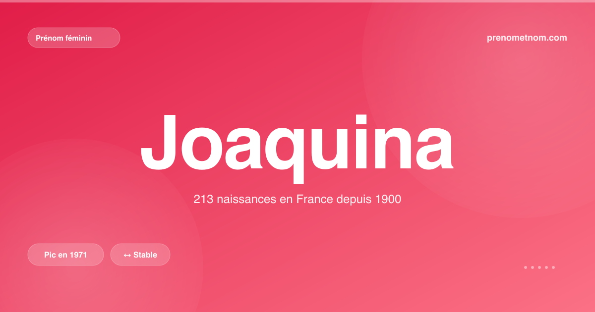 Carte visuelle du prénom Joaquina