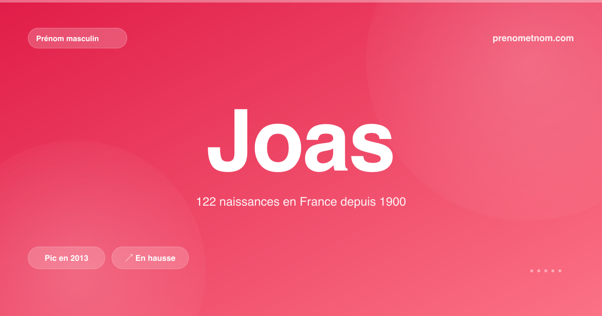 Carte visuelle du prénom Joas