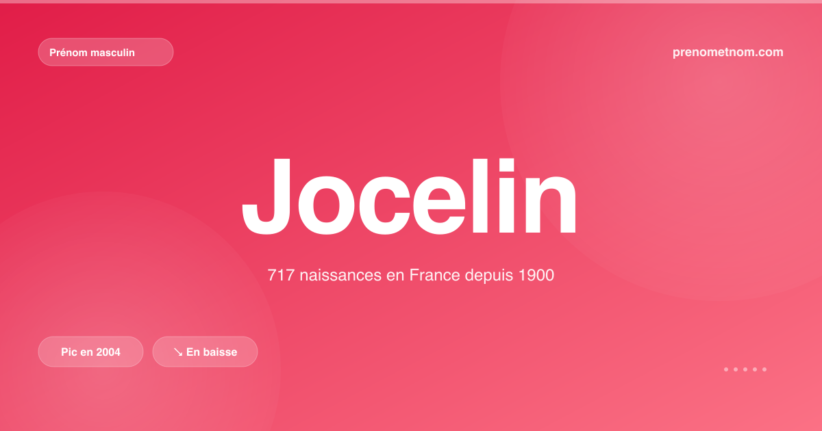 Carte visuelle du prénom Jocelin