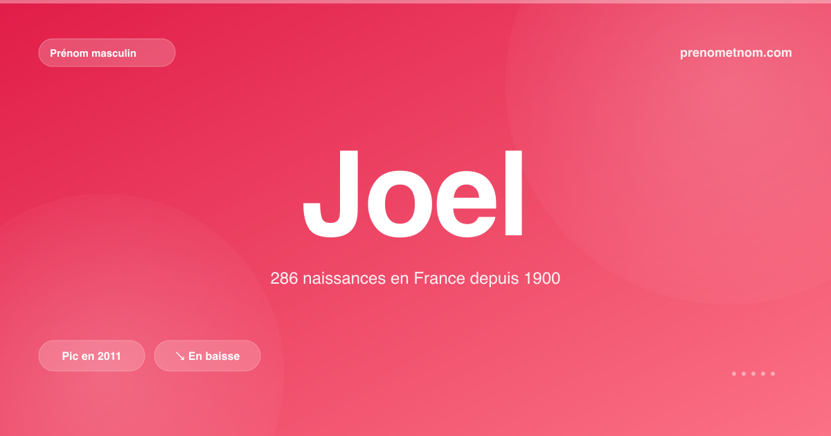 Carte visuelle du prénom Joel
