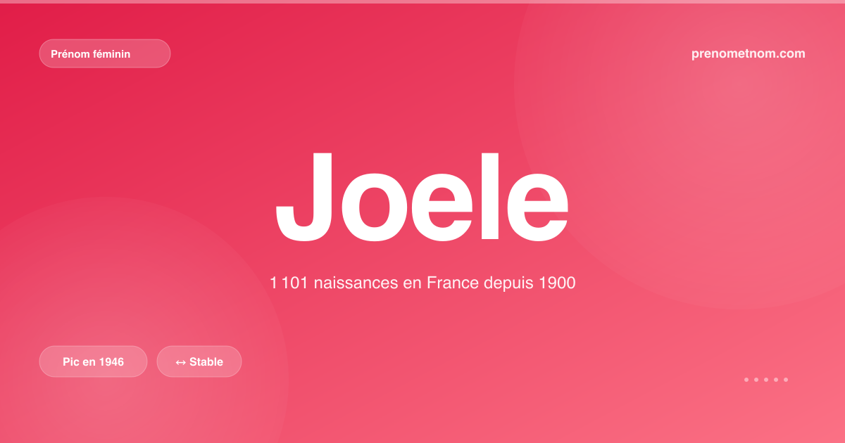 Carte visuelle du prénom Joele