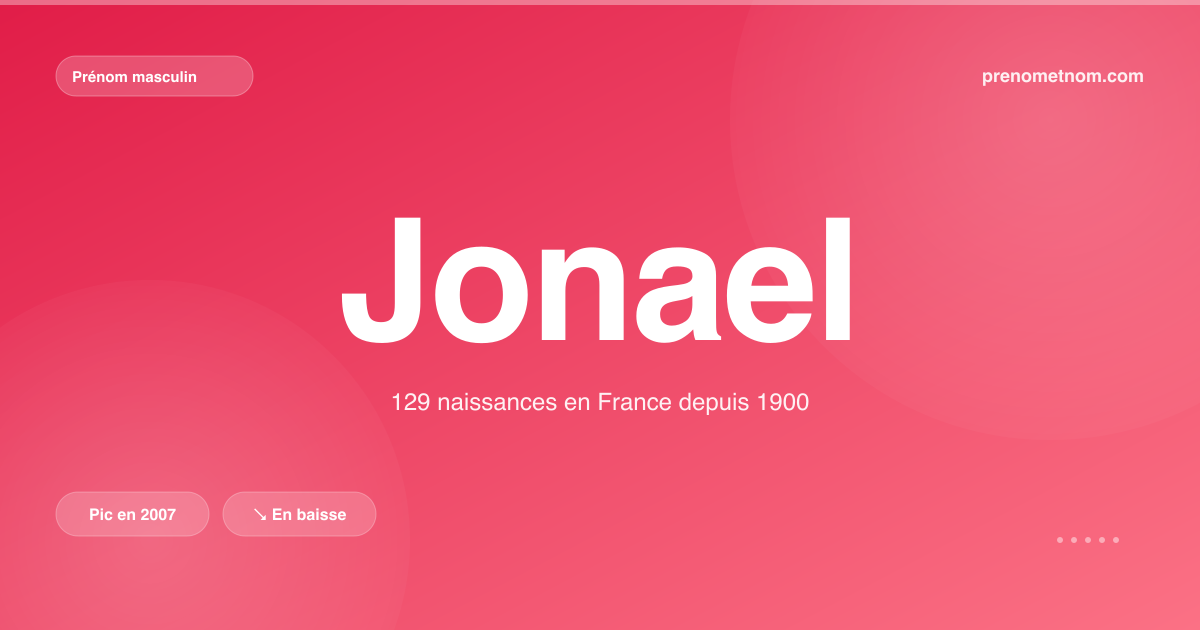 Carte visuelle du prénom Jonael