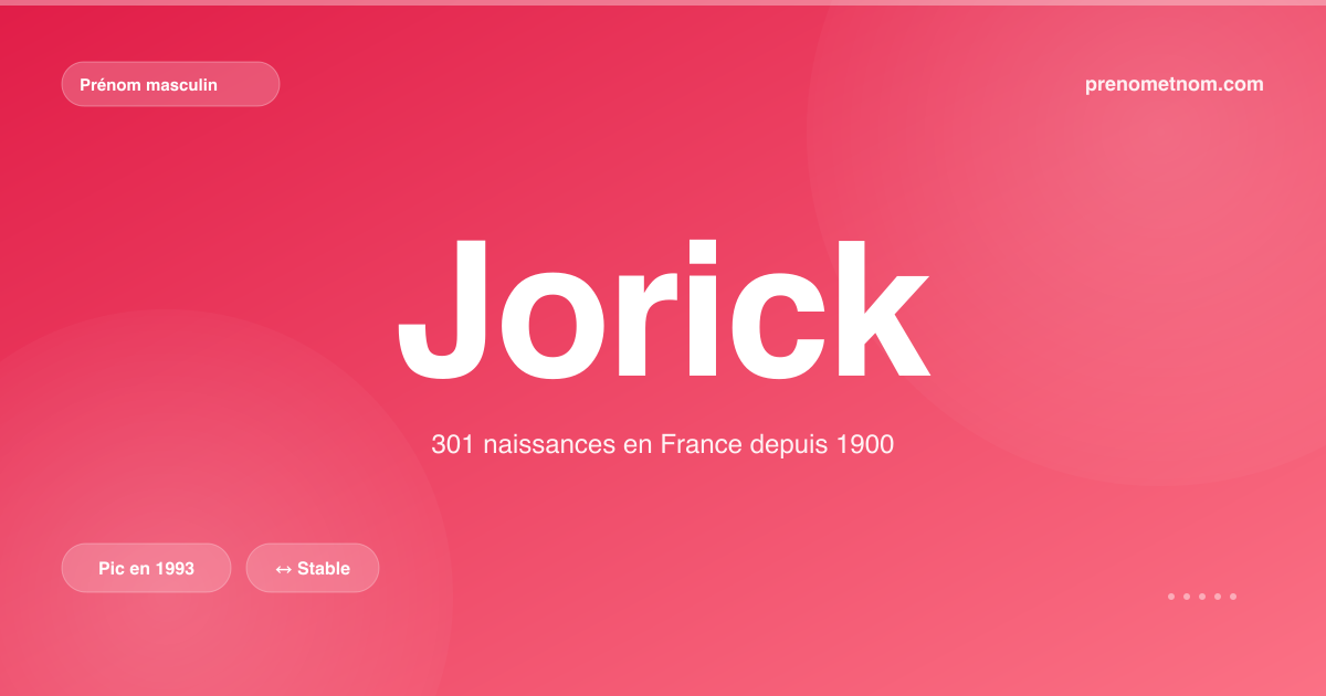 Carte visuelle du prénom Jorick