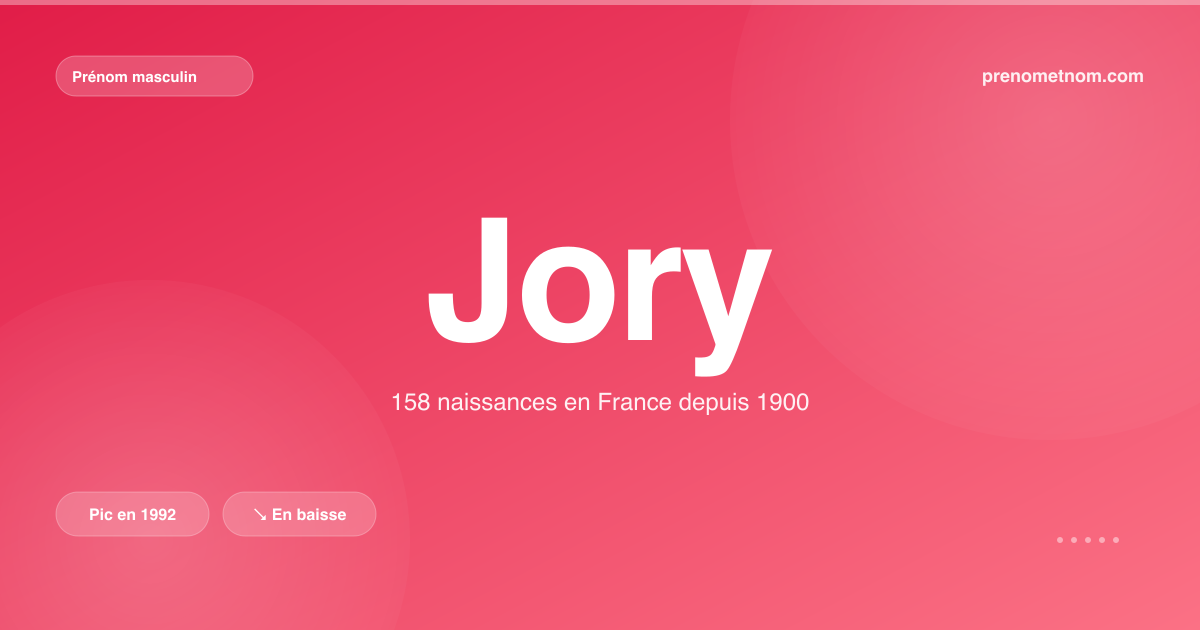 Carte visuelle du prénom Jory