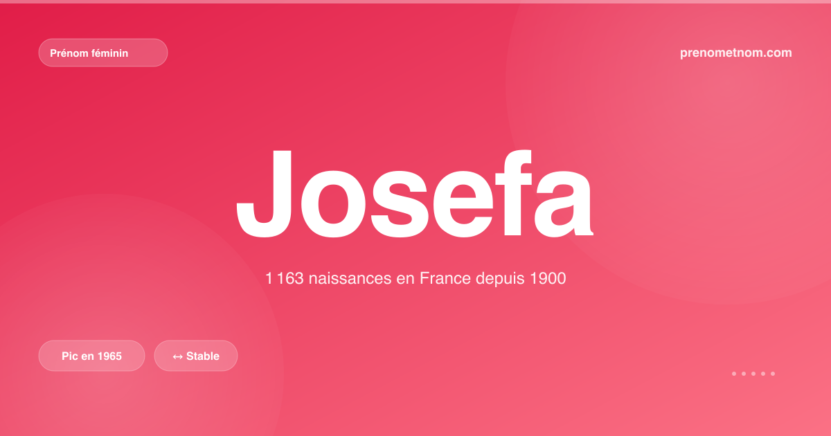 Carte visuelle du prénom Josefa