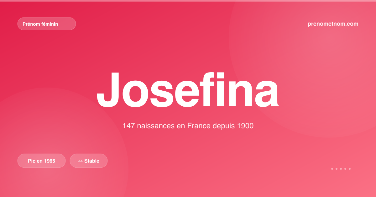 Carte visuelle du prénom Josefina