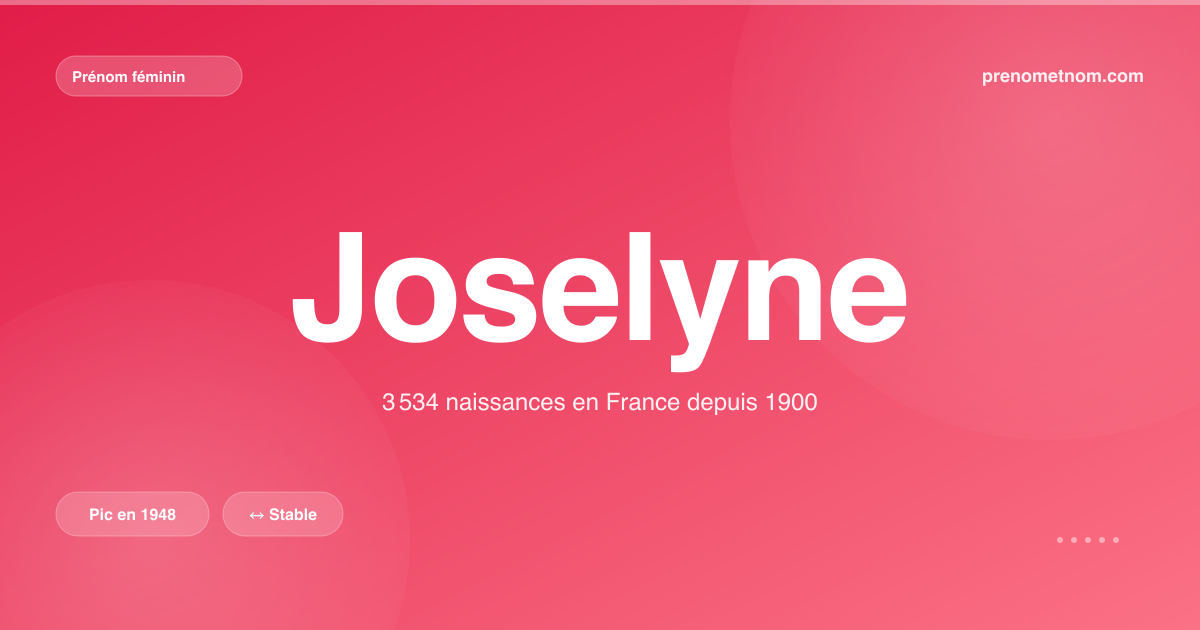 Carte visuelle du prénom Joselyne