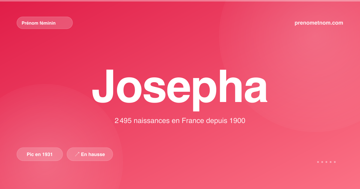 Carte visuelle du prénom Josepha