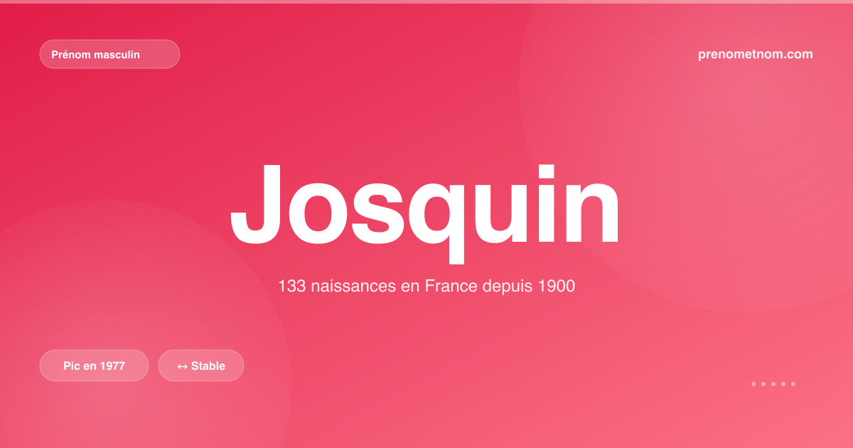 Carte visuelle du prénom Josquin