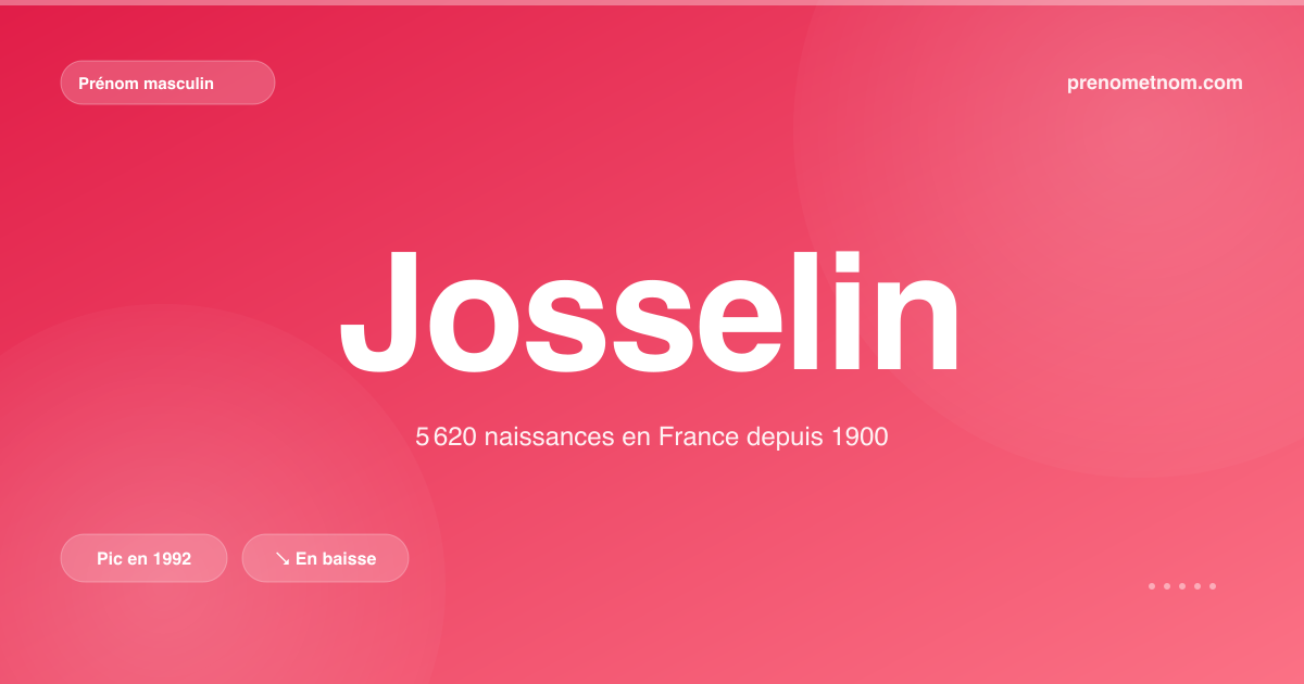 Carte visuelle du prénom Josselin