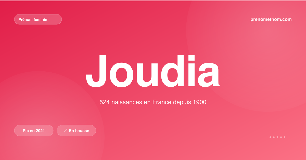Carte visuelle du prénom Joudia