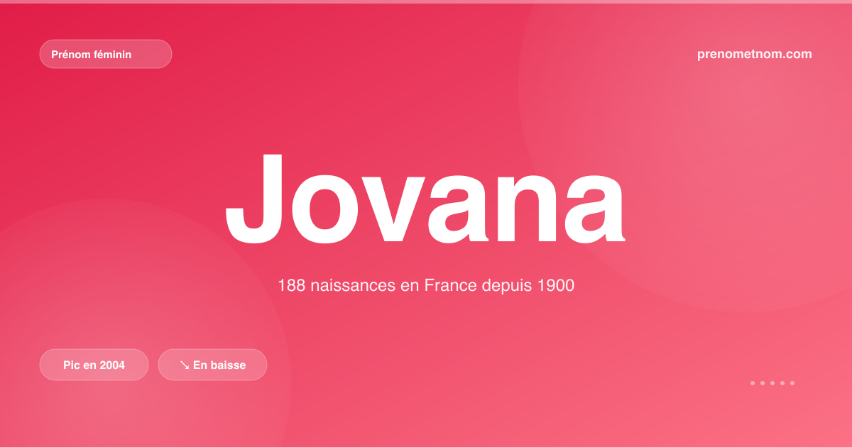 Carte visuelle du prénom Jovana