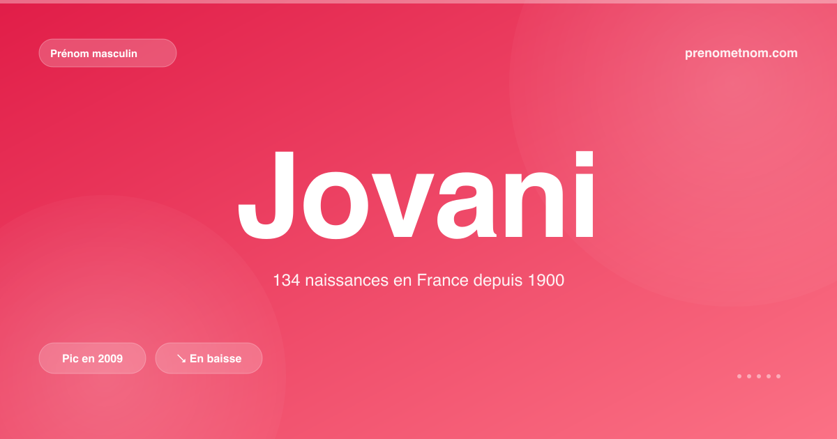 Carte visuelle du prénom Jovani