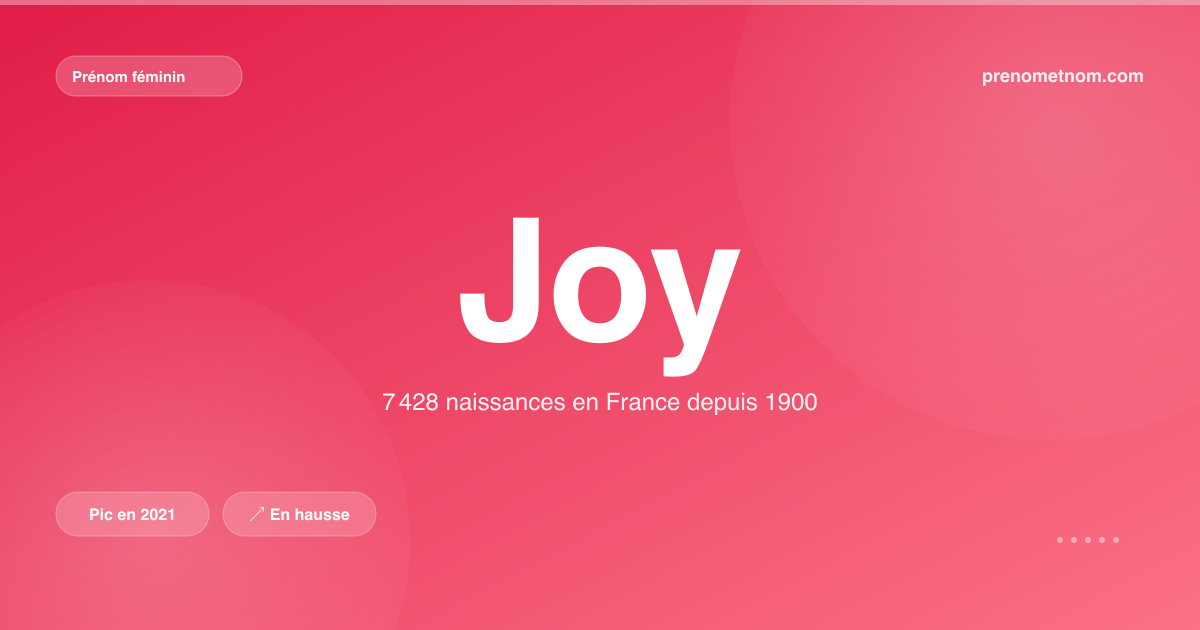 Carte visuelle du prénom Joy