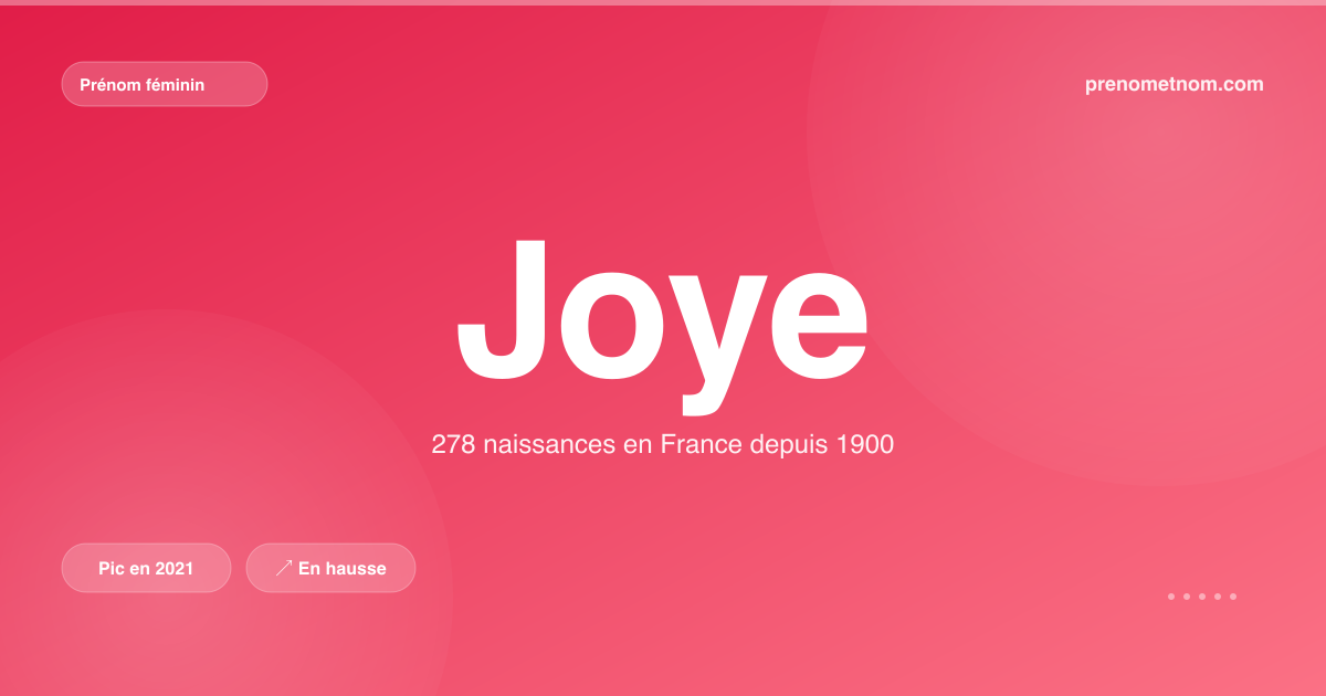 Carte visuelle du prénom Joye