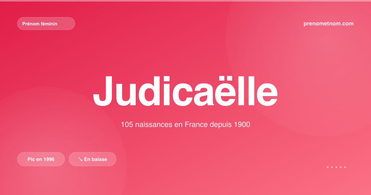 Carte visuelle du prénom Judicaëlle