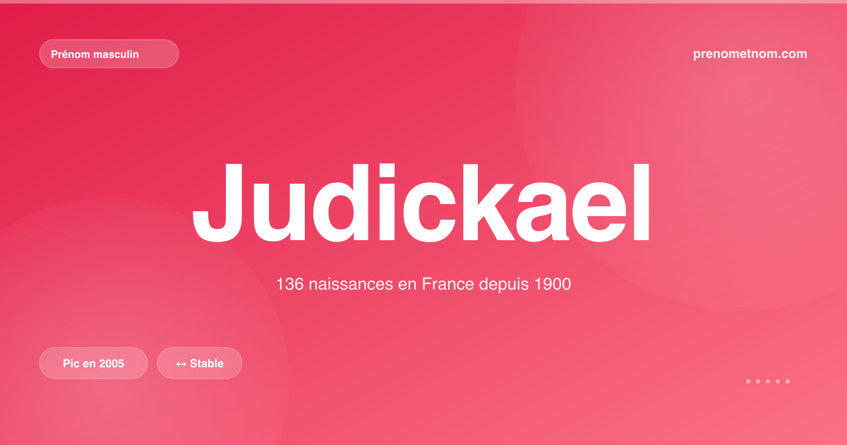 Carte visuelle du prénom Judickael