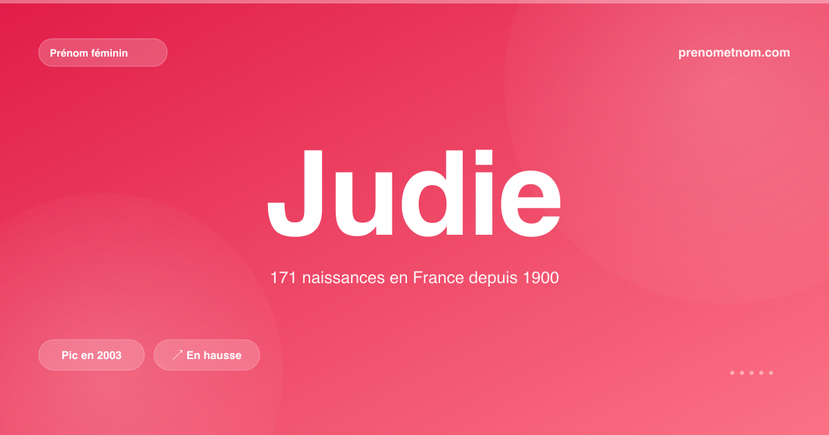 Carte visuelle du prénom Judie