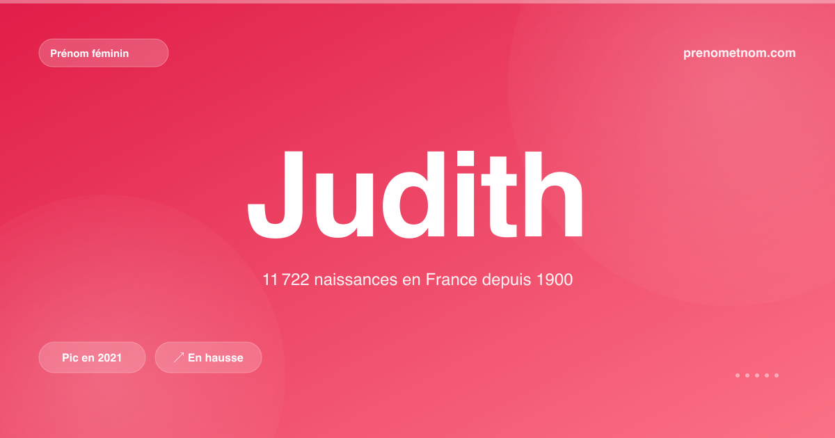 Carte visuelle du prénom Judith