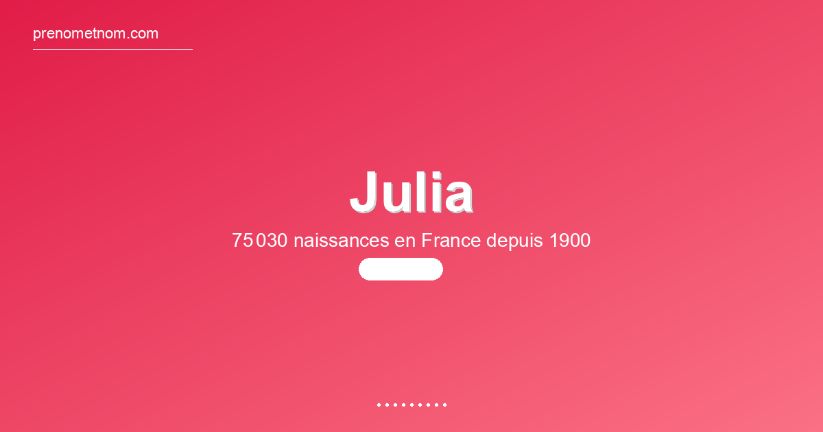 Carte visuelle du prénom Julia