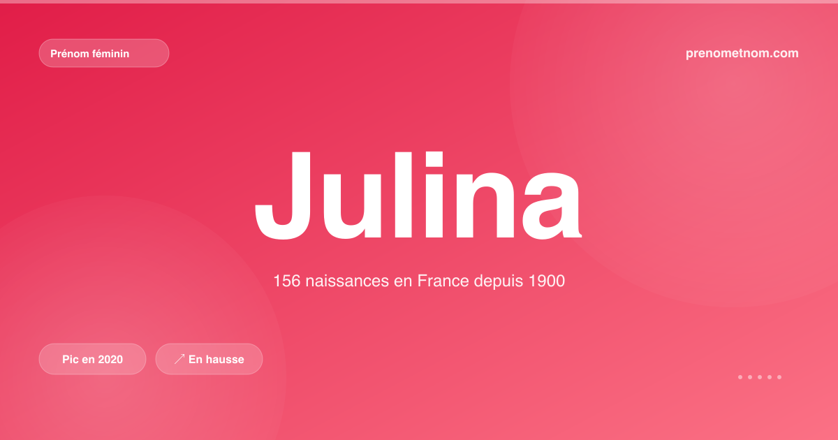 Carte visuelle du prénom Julina