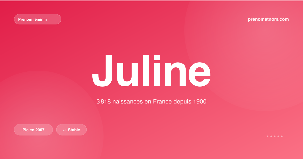 Carte visuelle du prénom Juline