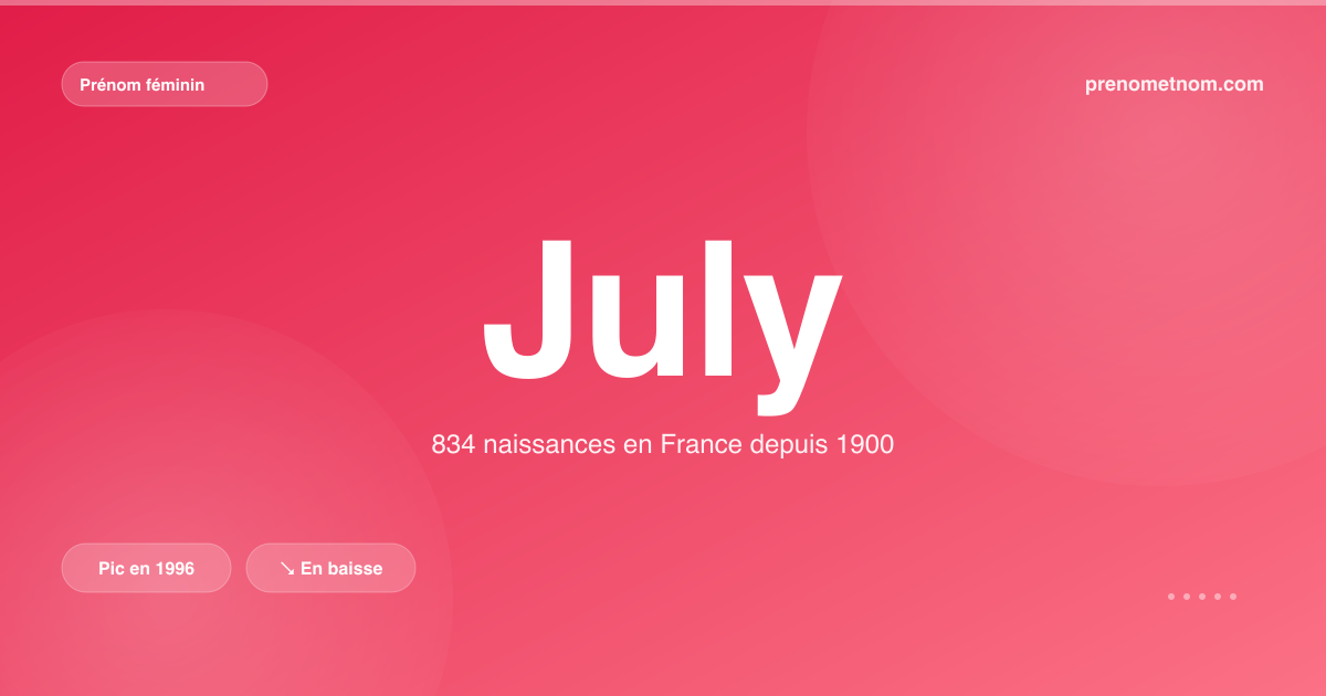 Carte visuelle du prénom July