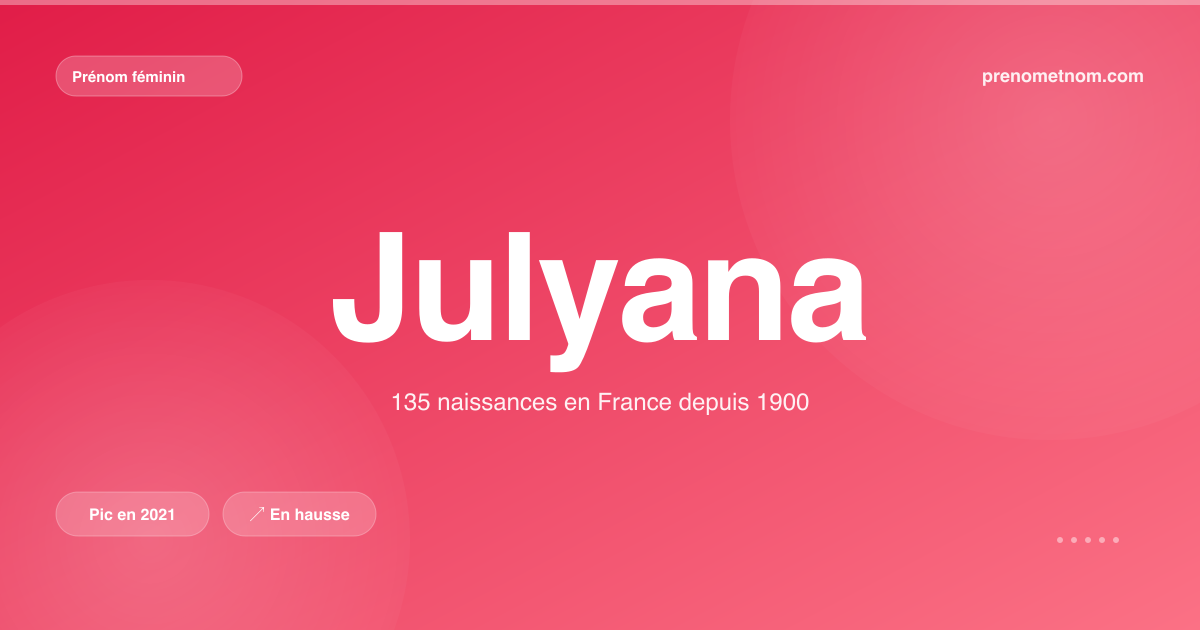 Carte visuelle du prénom Julyana