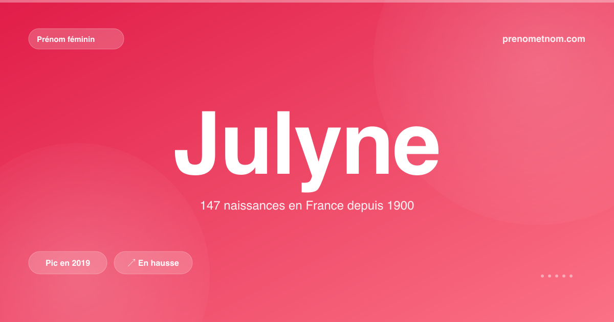 Carte visuelle du prénom Julyne